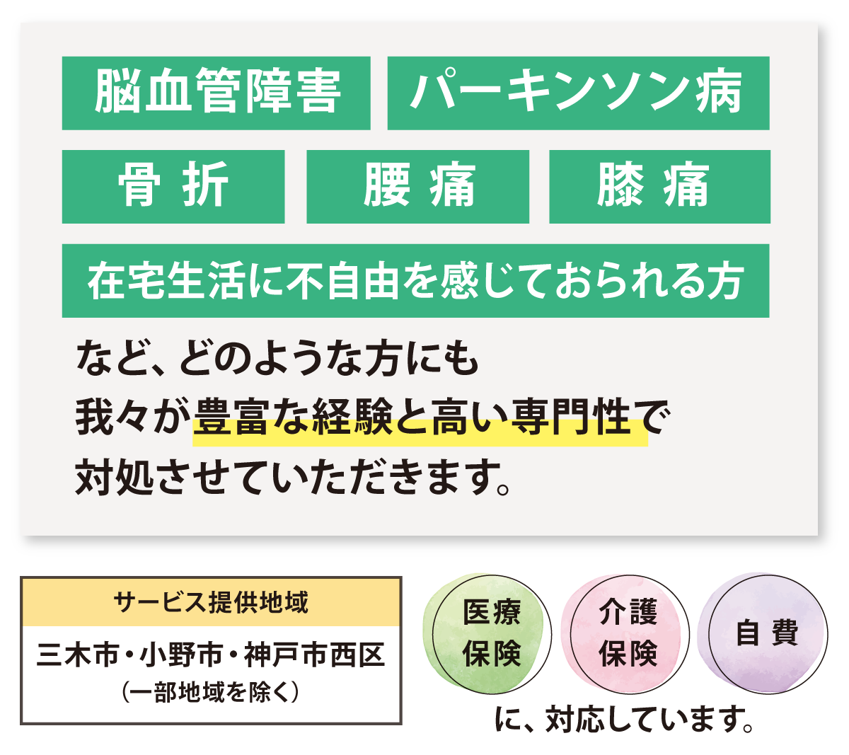 概要